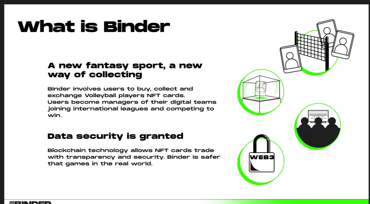 Pitch deck slide titled What is Binder, explaining collecting and data security.