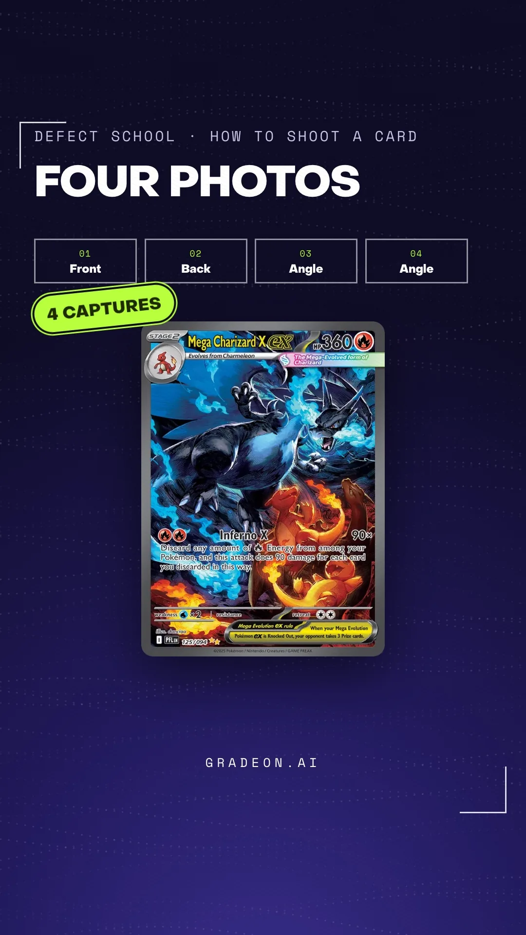 Episode 17 cover: headline ‘Four photos’ with four numbered boxes over a card.