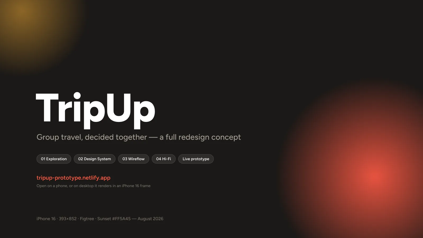 TripUp cover frame in Figma with the title, five section labels and a spec line.